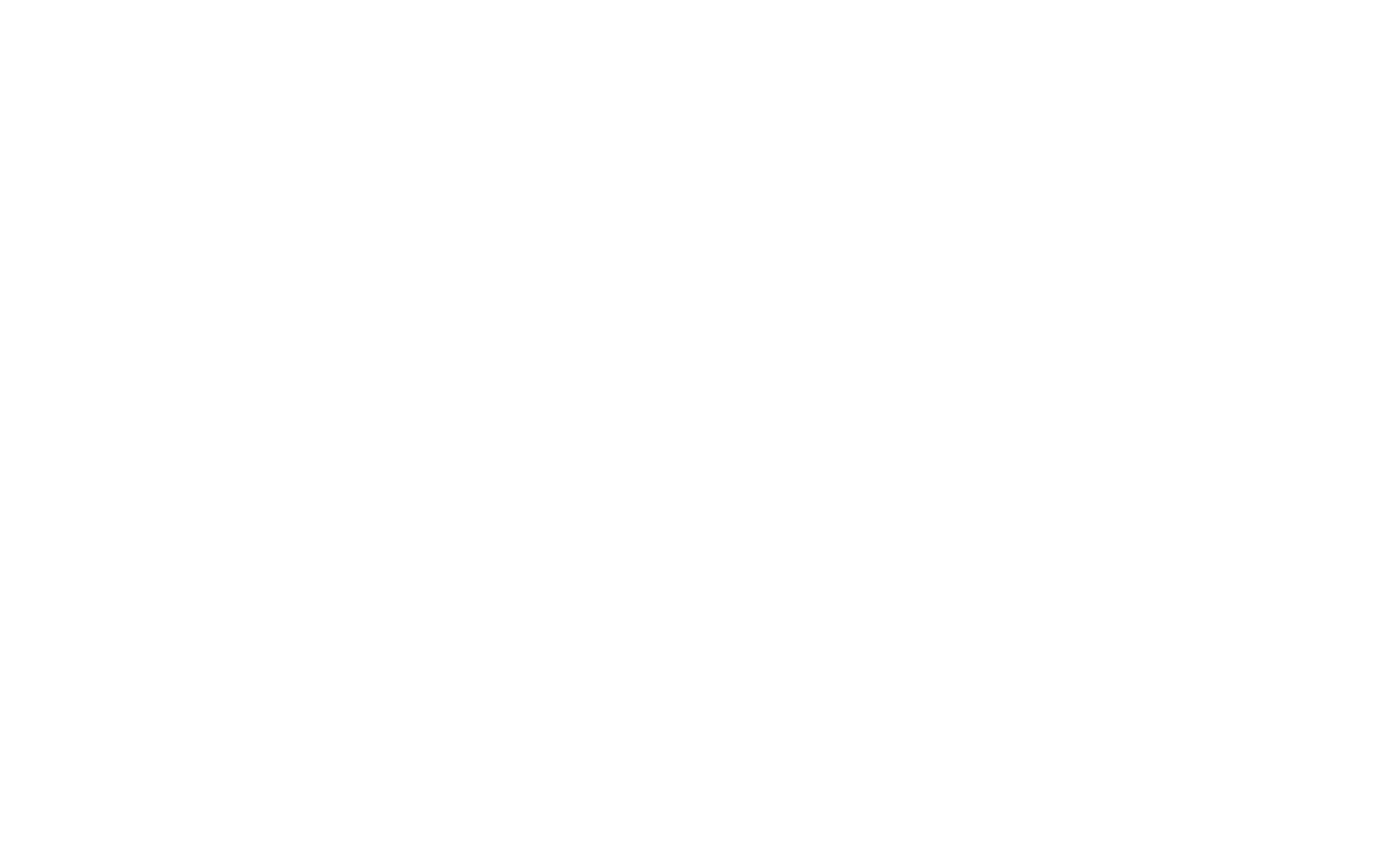 Melimar Company INC